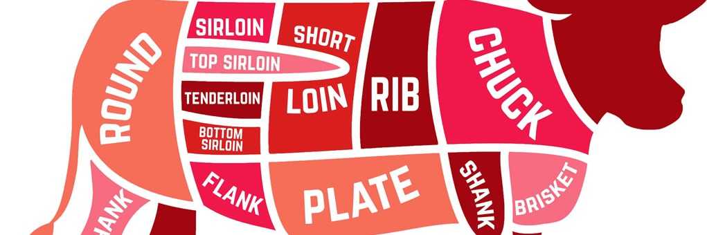 TOP MEAT SA. ARGENTINA MEAT