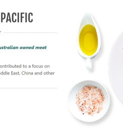 South Pacific Meats Limited