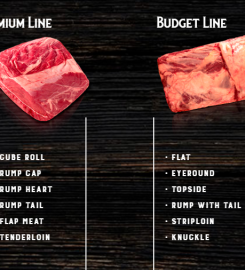BARRA MANSA COMÉRCIO DE CARNES E DERIVADOS LTDA