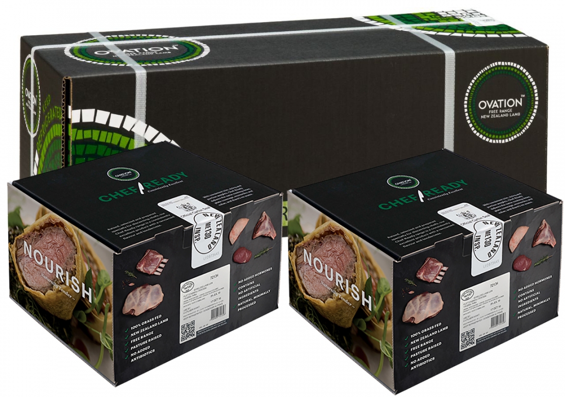 Ovation New Zealand Limited