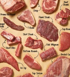 Jaindl Turkey Sales Inc